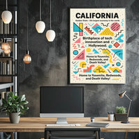 California The Golden State Poster
