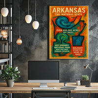 Arkansas The Natural State Poster