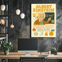 Albert Einstein Theoretical Physicist Poster
