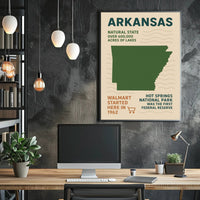 Arkansas The Natural State Poster