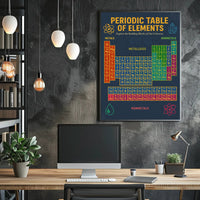 Periodic Table Poster: Educational Infographic Art