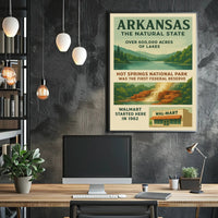 Arkansas The Natural State Poster