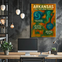 Arkansas The Natural State Poster