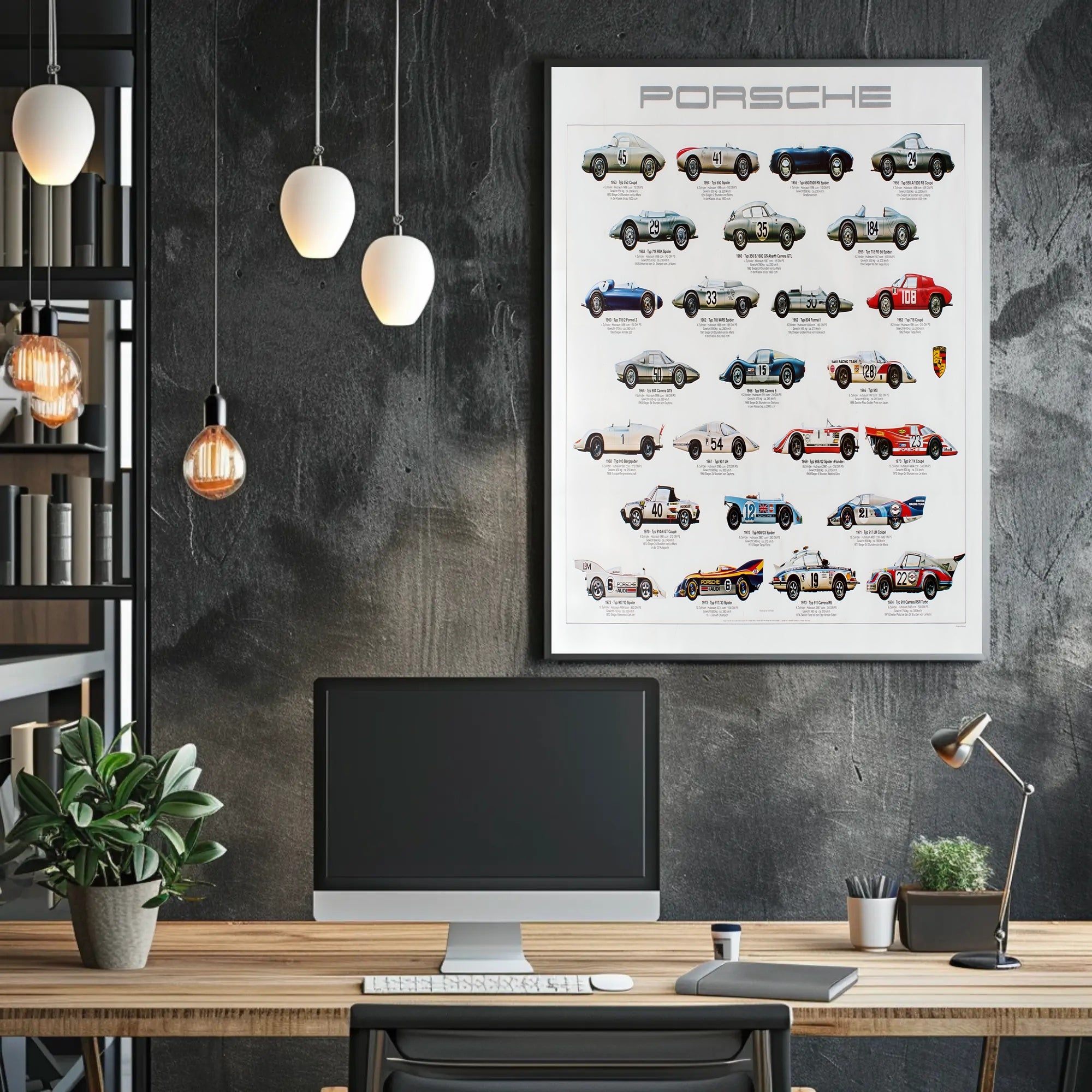 Evolution of Porsche Racing Cars Poster