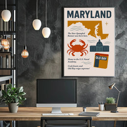 Maryland Highlights Poster