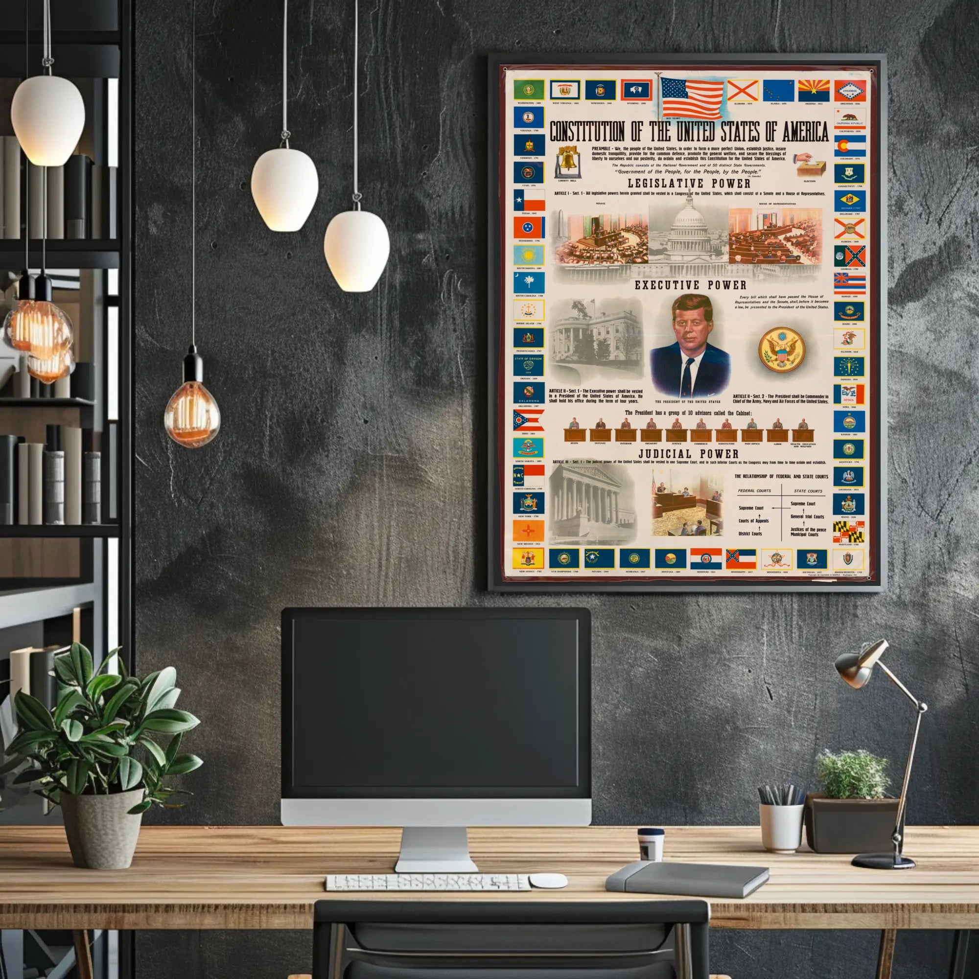 Vintage U.S. Constitution Infographic Historical or Presidential Poster