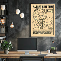 Albert Einstein Theoretical Physicist Poster