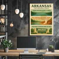Arkansas Natural Beauty and Lakes Travel Poster