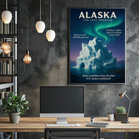 Alaska The Last Frontier Poster