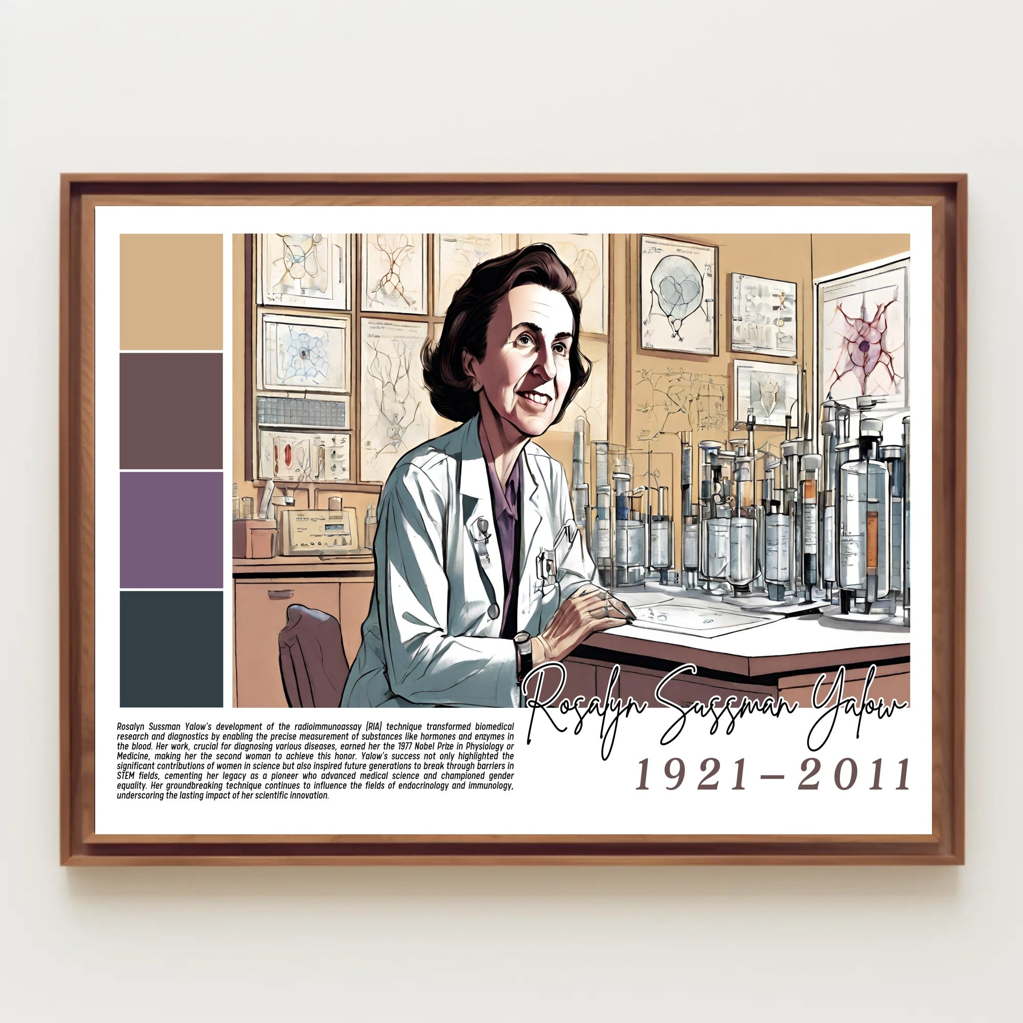 Rosalyn Sussman Yalow: Pioneer in Biomedical Science Poster