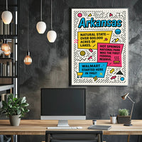 Arkansas Highlights Poster
