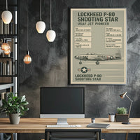 Lockheed P-80 Shooting Star Poster