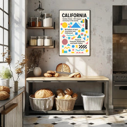Discover California Poster