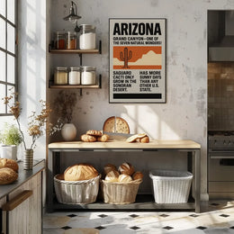 Explore Arizona's Natural Wonders Vintage Travel Poster