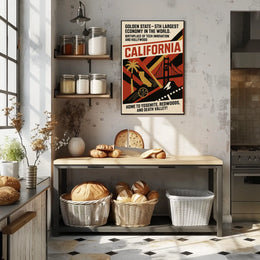 California The Golden State Poster