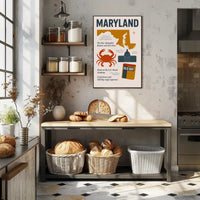 Maryland Highlights Poster