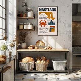 Maryland Highlights Poster