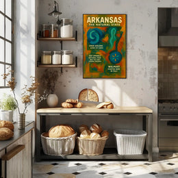 Arkansas The Natural State Poster