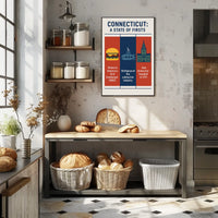 Connecticut A State Of Firsts Poster