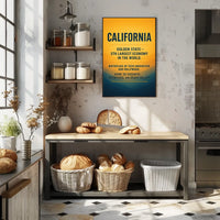 California The Golden State Poster
