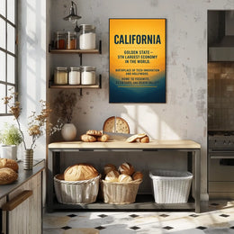 California The Golden State Poster