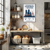 Experience the Heartbeat of Boston Poster