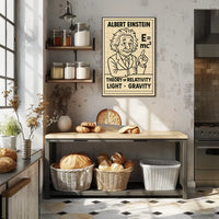 Albert Einstein Theory Of Relativity Poster