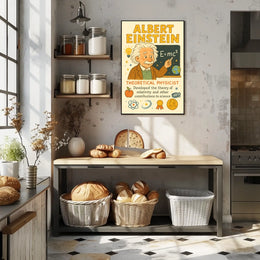 Albert Einstein Theoretical Physicist Poster
