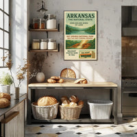 Arkansas The Natural State Poster