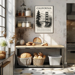 California The Golden State Poster
