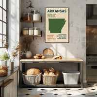 Arkansas The Natural State Poster