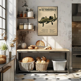 YA-10A Thunderbolt II Overview Poster PosterGoat