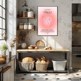 Virgo Zodiac Insight: Sleek Astrology Space or Astronomy Poster PosterGoat