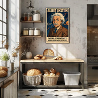 Albert Einstein Theory Of Relativity Poster