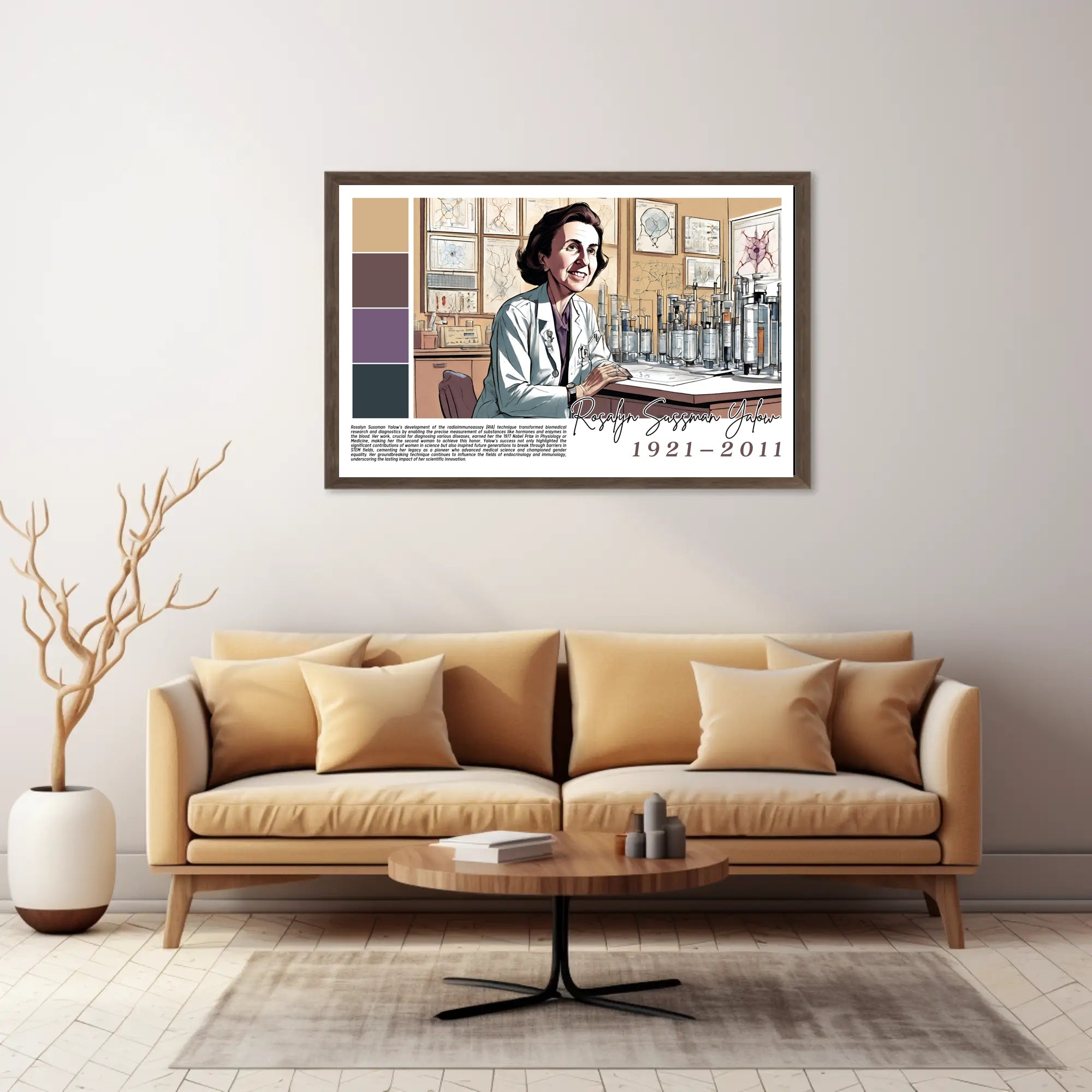 Rosalyn Sussman Yalow: Pioneer in Biomedical Science Poster