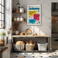 Arkansas Highlights Poster