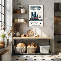 Experience The Heartbeat Of Boston Poster