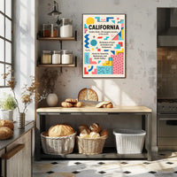 California The Golden State Poster PosterGoat