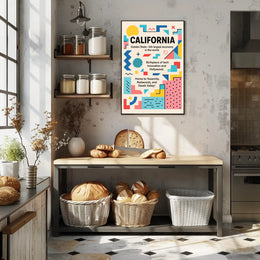 California The Golden State Poster PosterGoat