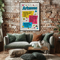 Arkansas Highlights Poster