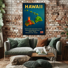 Hawaii Islands Volcano Infographic Poster: Vibrant & Educational