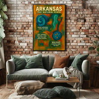 Arkansas The Natural State Poster