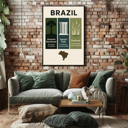 Wonders of Brazil Poster PosterGoat