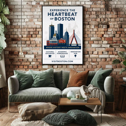 Experience the Heartbeat of Boston Poster