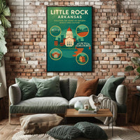 Little Rock, Arkansas Discover Natural Beauty and Culture Poster PosterGoat