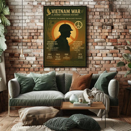 Vietnam War A Journey Through History Poster