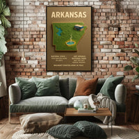 Arkansas The Natural State Poster
