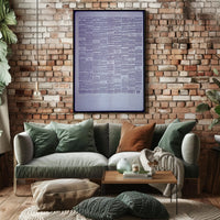 Historical Declaration Document Vintage Poster