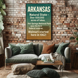 Arkansas The Natural State Poster