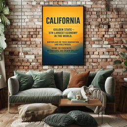 California The Golden State Poster